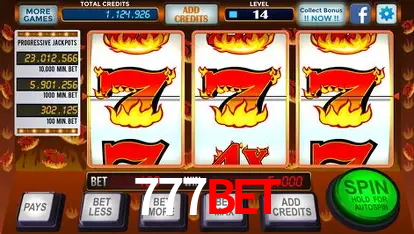 A Emoção da Loteria na 777bet: Uma Chance de Mudança de Vida